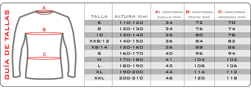 Guía de Talla de Ropa HOSOCCER